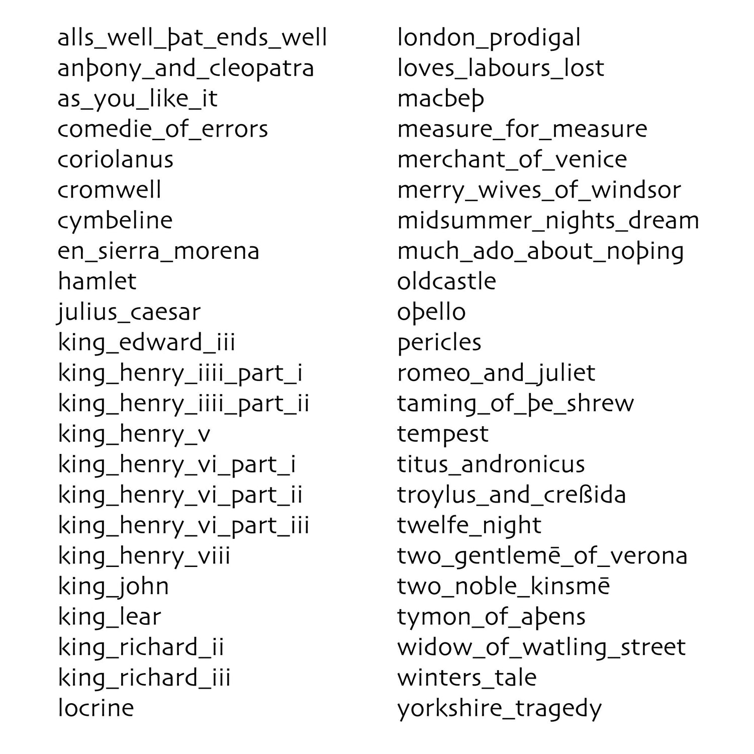 A to Z